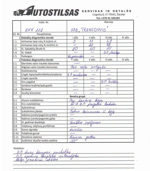 Service Autostilsas Services